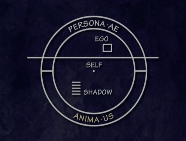 Don't worry, we'll get to the Shadow in the next post.